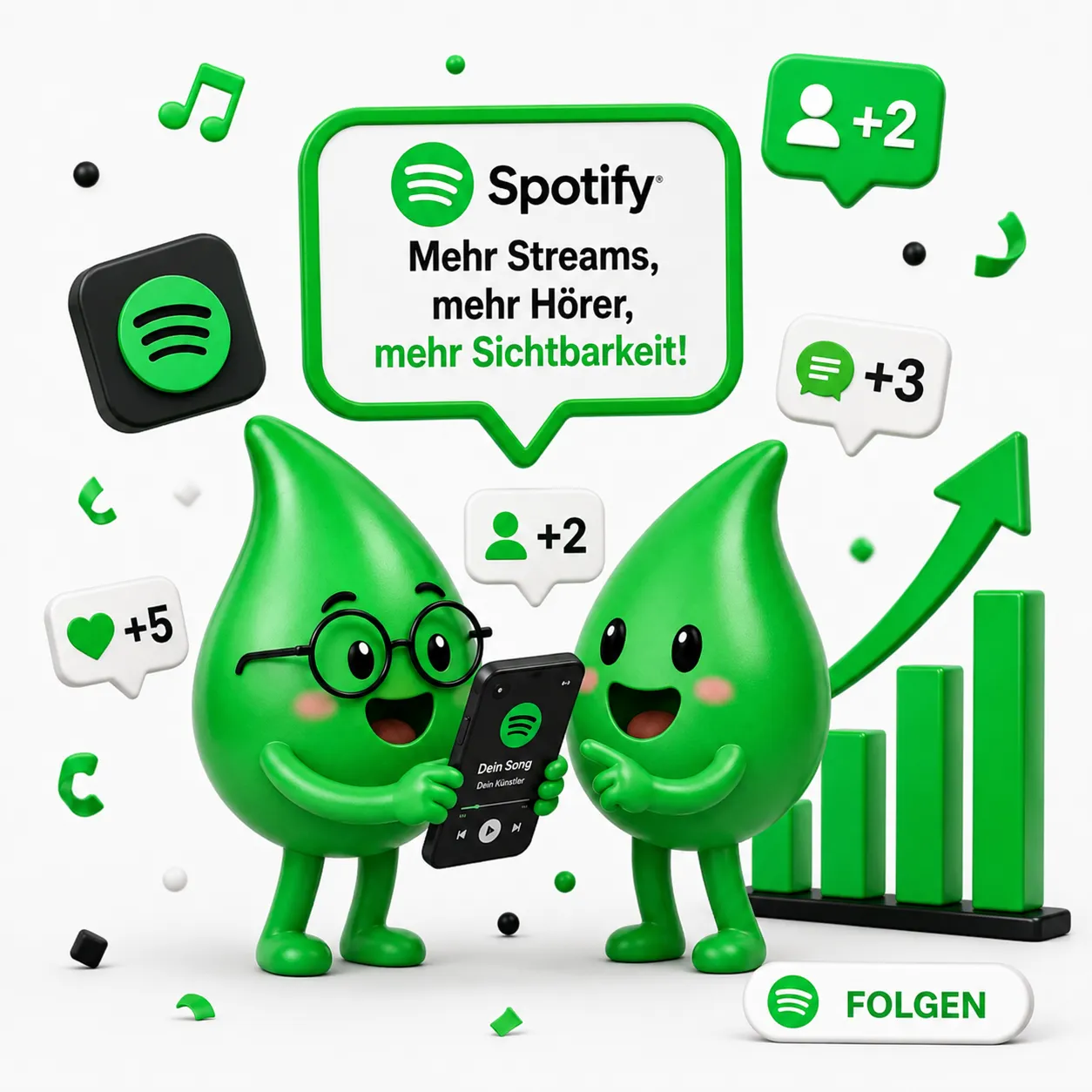 spotify-plays-kaufen ChatGPT Image 2 Eyl 2026 17 06 28