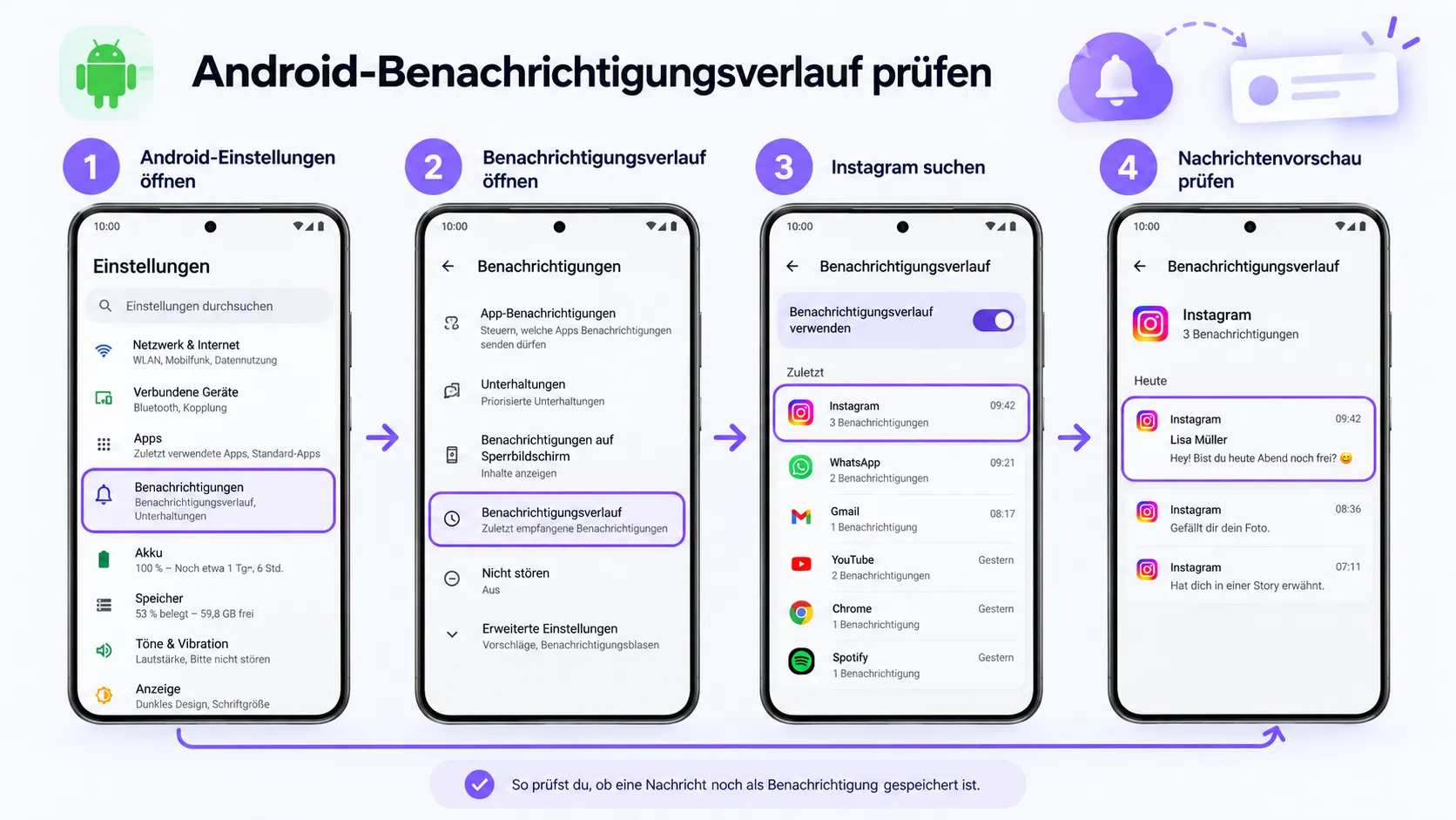 android benachrichtigungs erlauf überprüfen