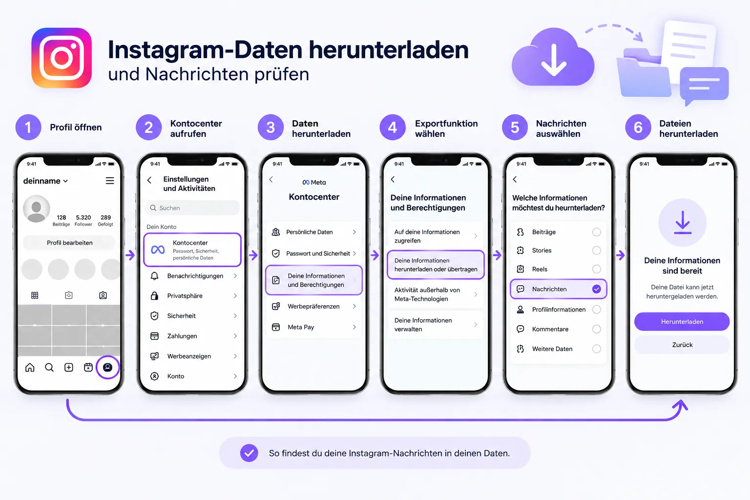 Instagram gelöschte Nachrichten wiederherstellen: 4 Möglichkeiten 2026 2 instagram daten herunterladen