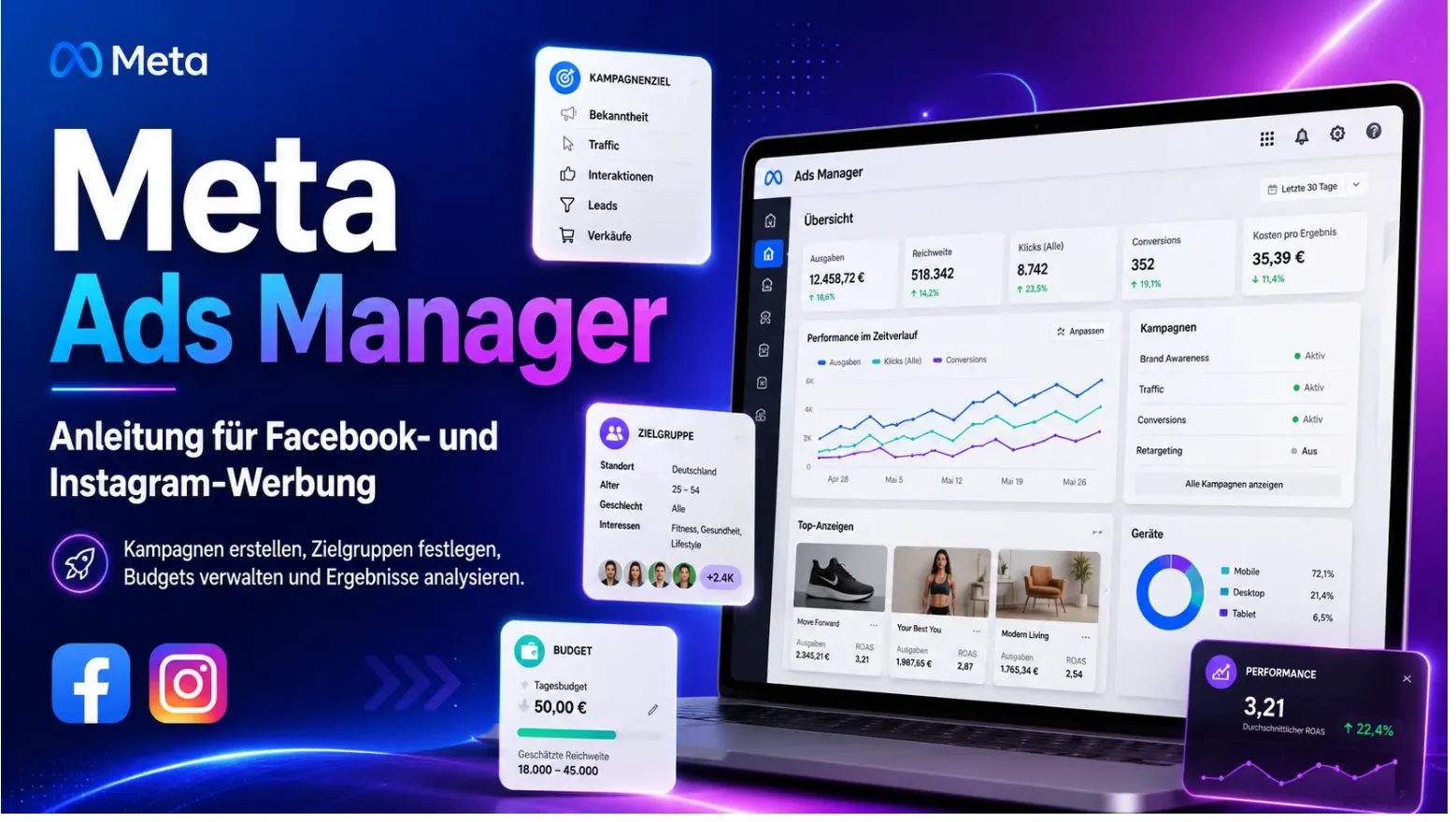 meta ads manager