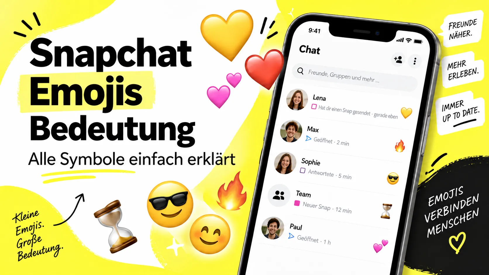 snapchat emojis bedeutung