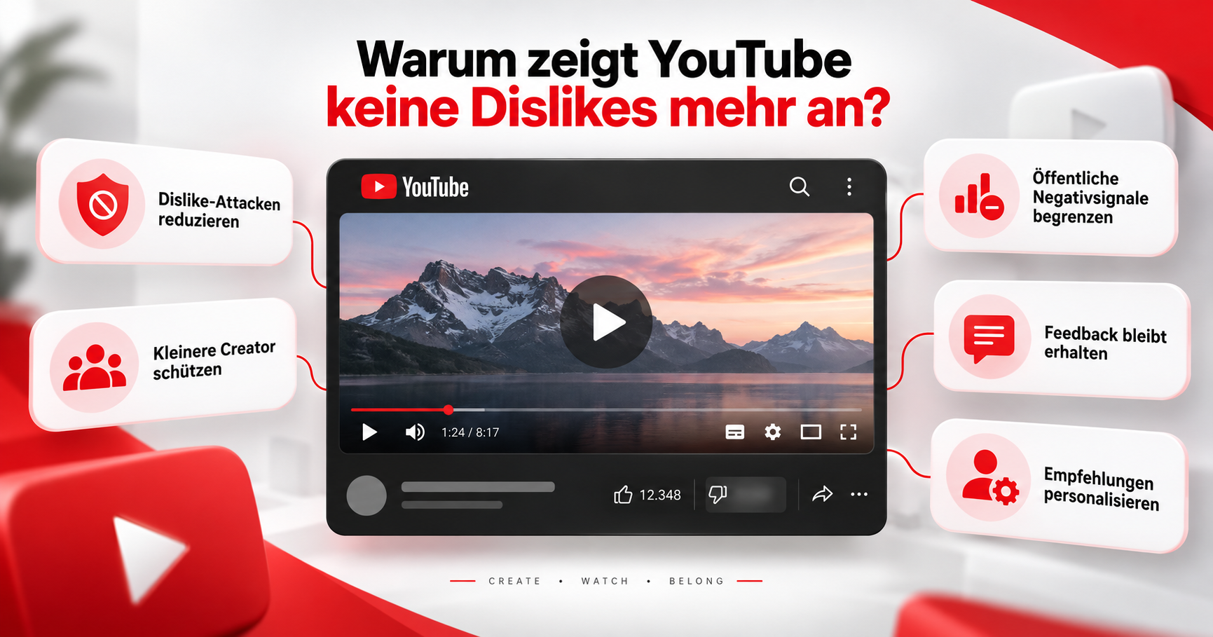 YouTube Dislikes sehen: So funktioniert es 2026 2 so kannst du youtube