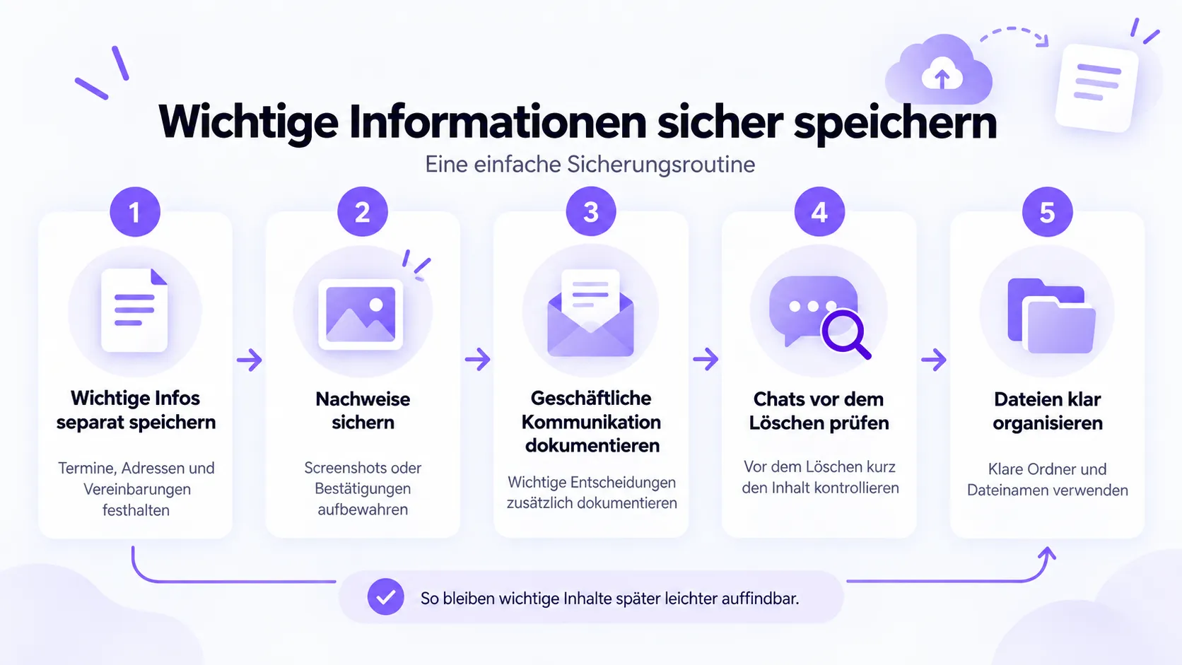 Instagram gelöschte Nachrichten wiederherstellen: 4 Möglichkeiten 2026 4 so vermeidest du den verlust wichtiger instagram nachrichten