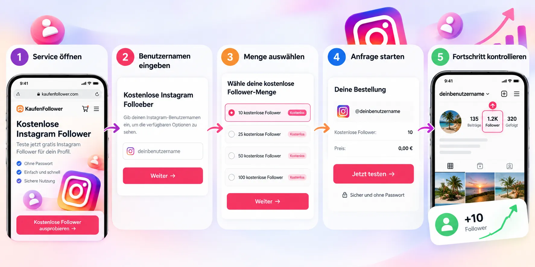 instagram follower pakete vergleichen