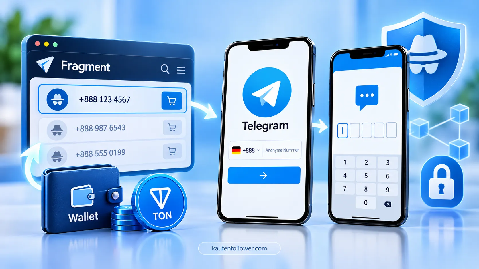 Telegram ohne Telefonnummer nutzen: Diese Möglichkeiten gibt es 3 telegram mit separater sim karte registrieren