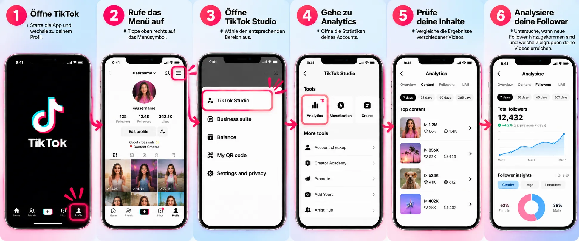 Mehr TikTok-Follower bekommen: 8 Tipps für 2026 4 tiktok analytics auswerten